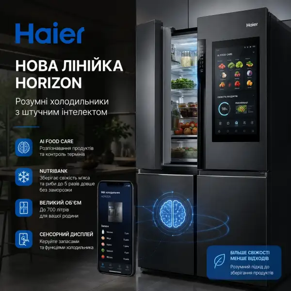 Haier представила нову лінійку розумних холодильників Horizon з ШІ та системою контролю продуктів